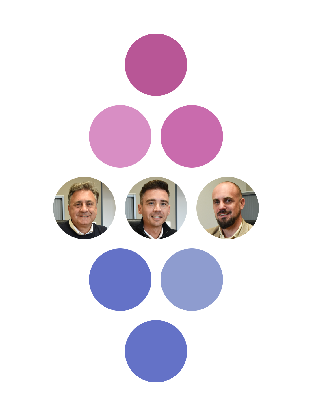 hrbrabant-cta-img